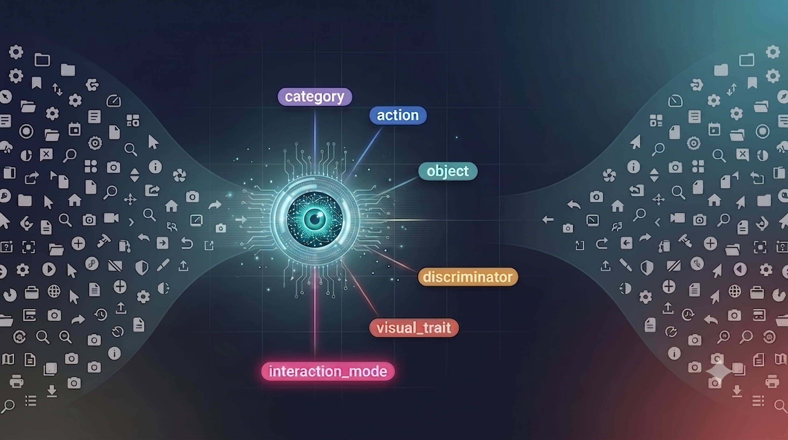 Icon ➜ Tags: from hand-labeled icons to a six-facet controlled vocabulary.